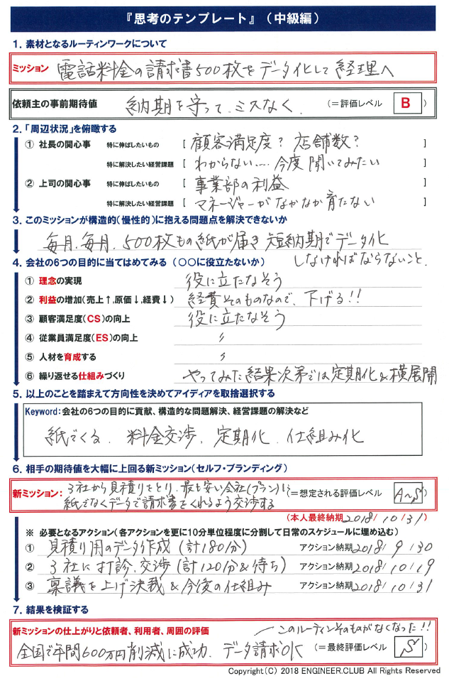 人間力とは ビジネスシーンで 人間力が高い と言われる人の特徴