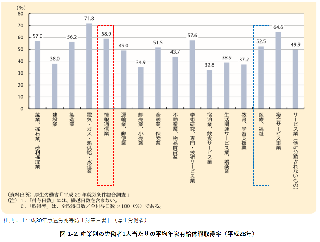 エンジニアなんてやめとけ という声は真実か 現役seが答えます