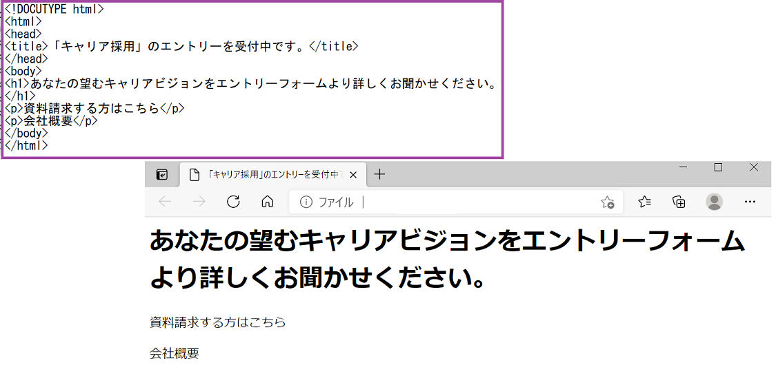 Htmlのコメントアウトの書き方 初心者向けにわかりやすく解説