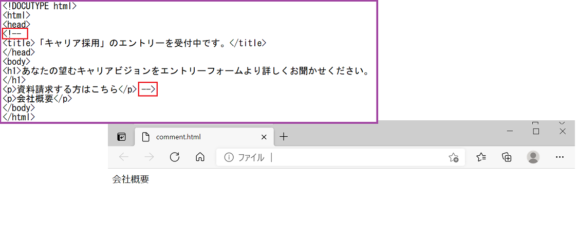 Htmlのコメントアウトの書き方 初心者向けにわかりやすく解説