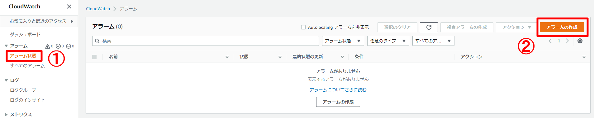 CloudWatchアラームの作成