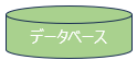 システム、データベース