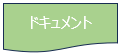 書類