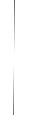 上が高くて下が低い