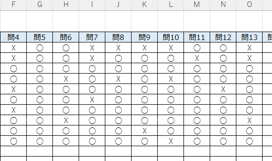 Java Silver⑤