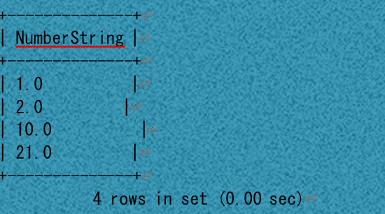 execution results 5